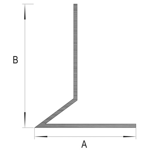 LD Systemprofile - Starterprofil