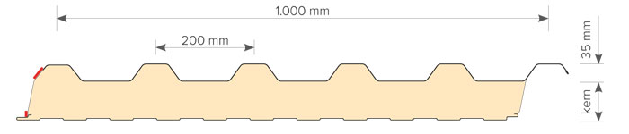 Detailzeichnung