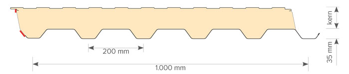 Detailzeichnung