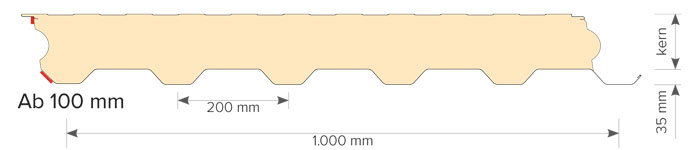 Detailzeichnung